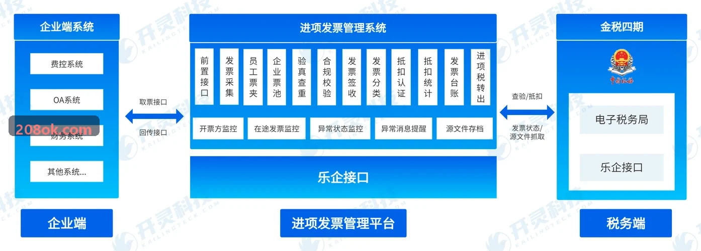 九游J9在输变电高压线路高精度自主巡视实测场景